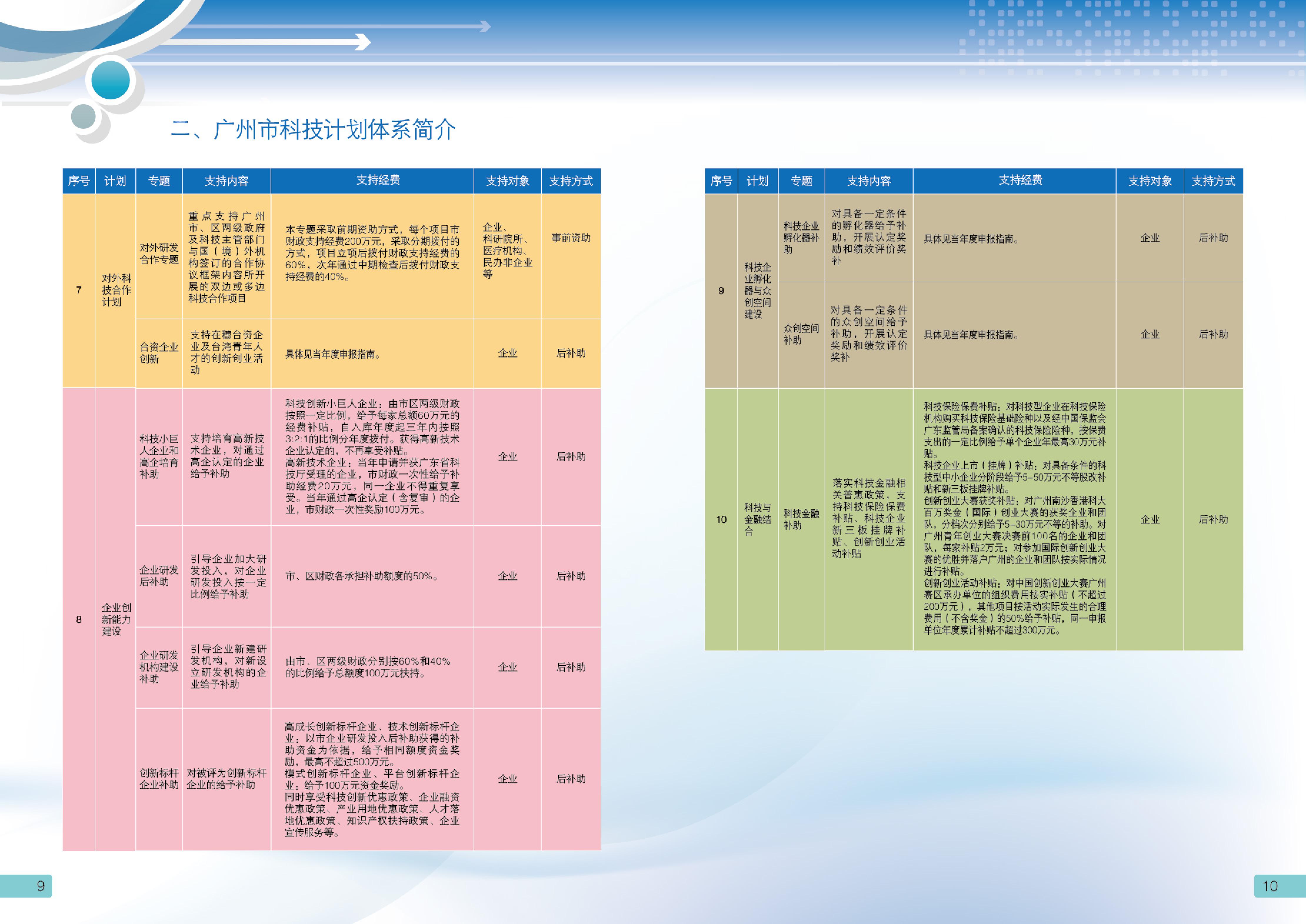 22324濠江论坛历史记录查询,科学分析解析说明_复刻款62.674