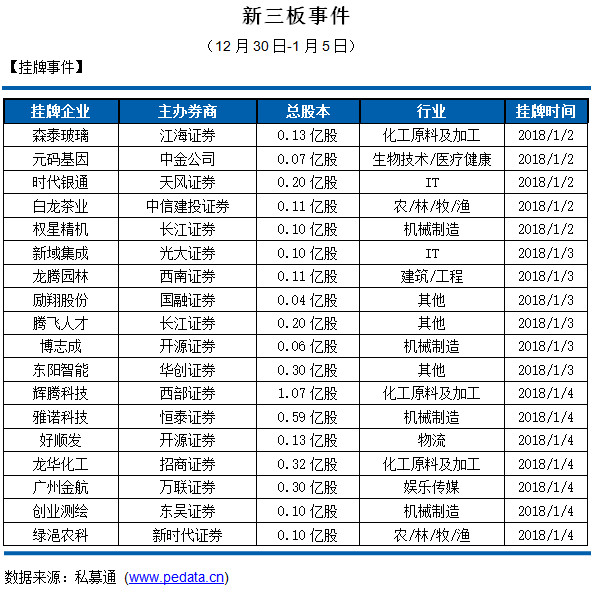 2024新澳门挂牌,数据分析解释定义_8K94.692