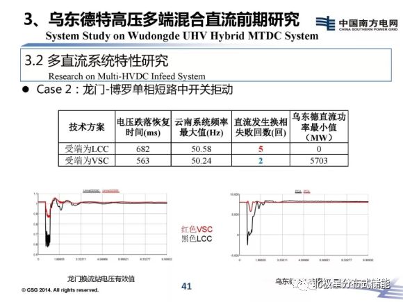 7777788888王中王开奖十记录网一,深度分析解析说明_Nexus40.876