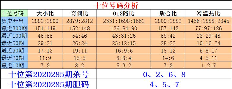 一码中,动态解读说明_9DM39.457