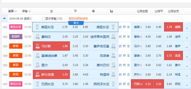 2024今晚新澳门开奖结果,经典解释落实_Prestige44.558