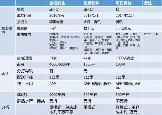 新奥天天免费资料单双,定制化执行方案分析_终极版38.422