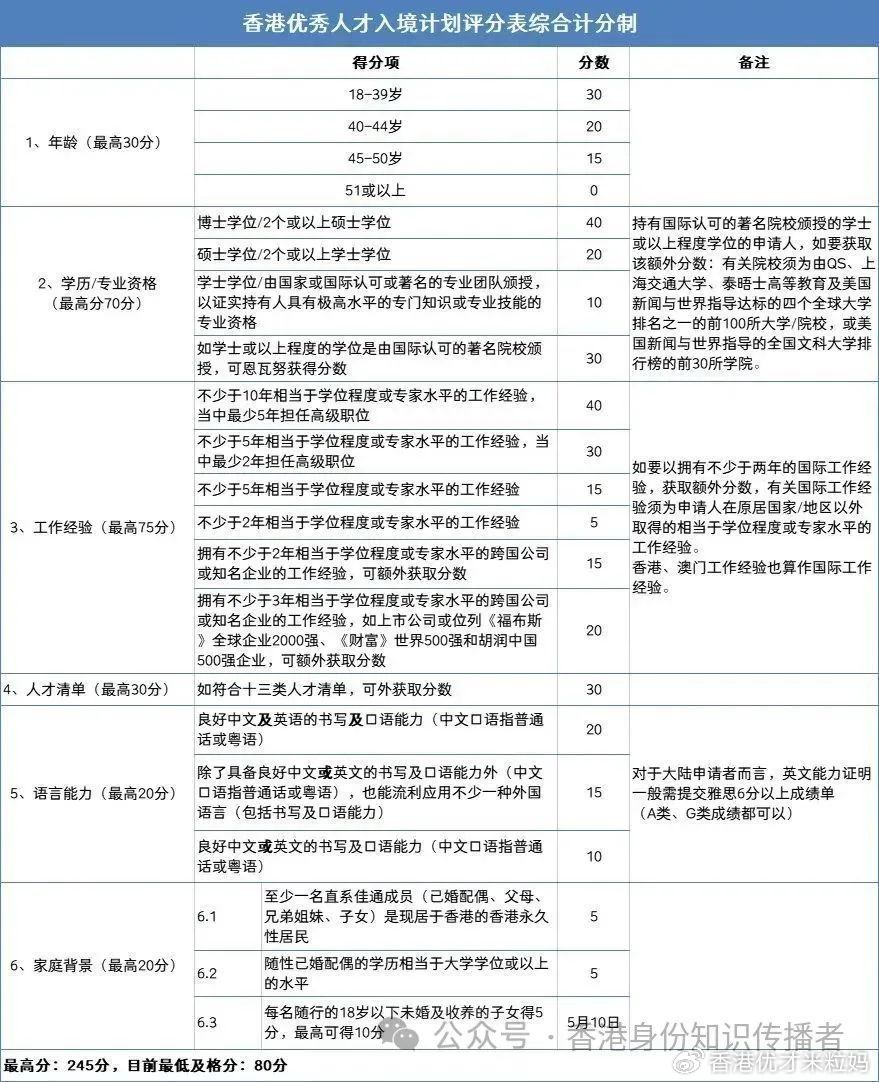 香港资料大全正版资料2024年免费,实践研究解释定义_粉丝款43.209