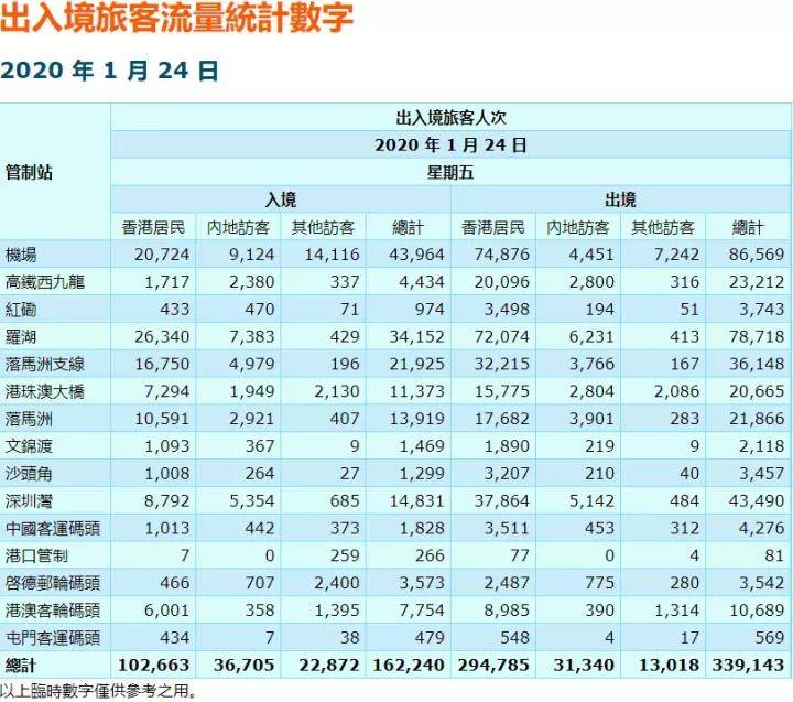 香港二四六开奖结果大全,快速方案落实_豪华款75.411