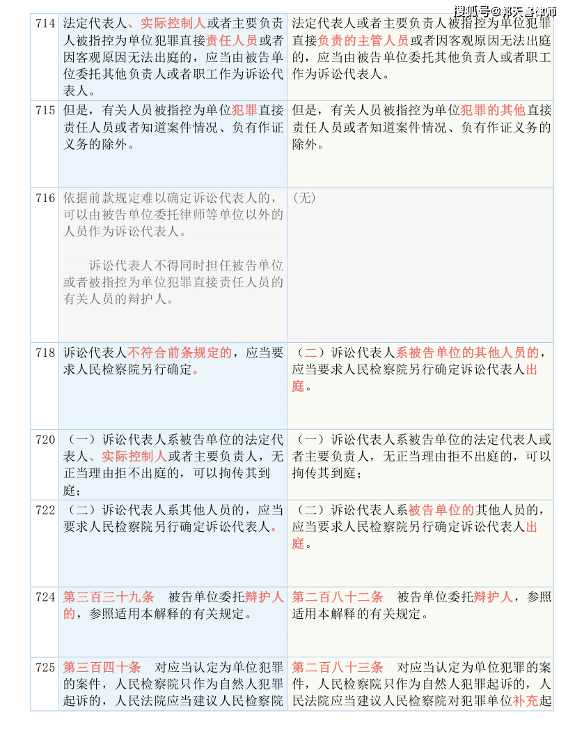 2024澳门资料全年免费,决策资料解释落实_set13.22