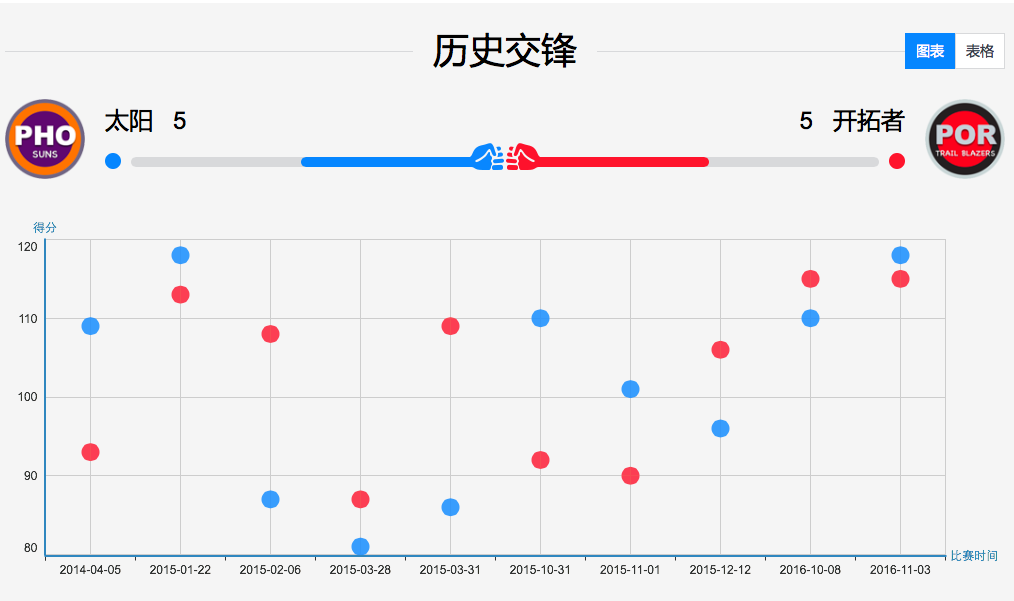 新澳今晚开奖结果查询,快速解答方案解析_领航款24.912