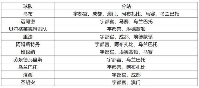 2024澳门特马今晚开奖一,实践解析说明_1080p40.122