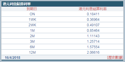 二四六香港全年免费资料说明,实地验证数据计划_精简版105.220