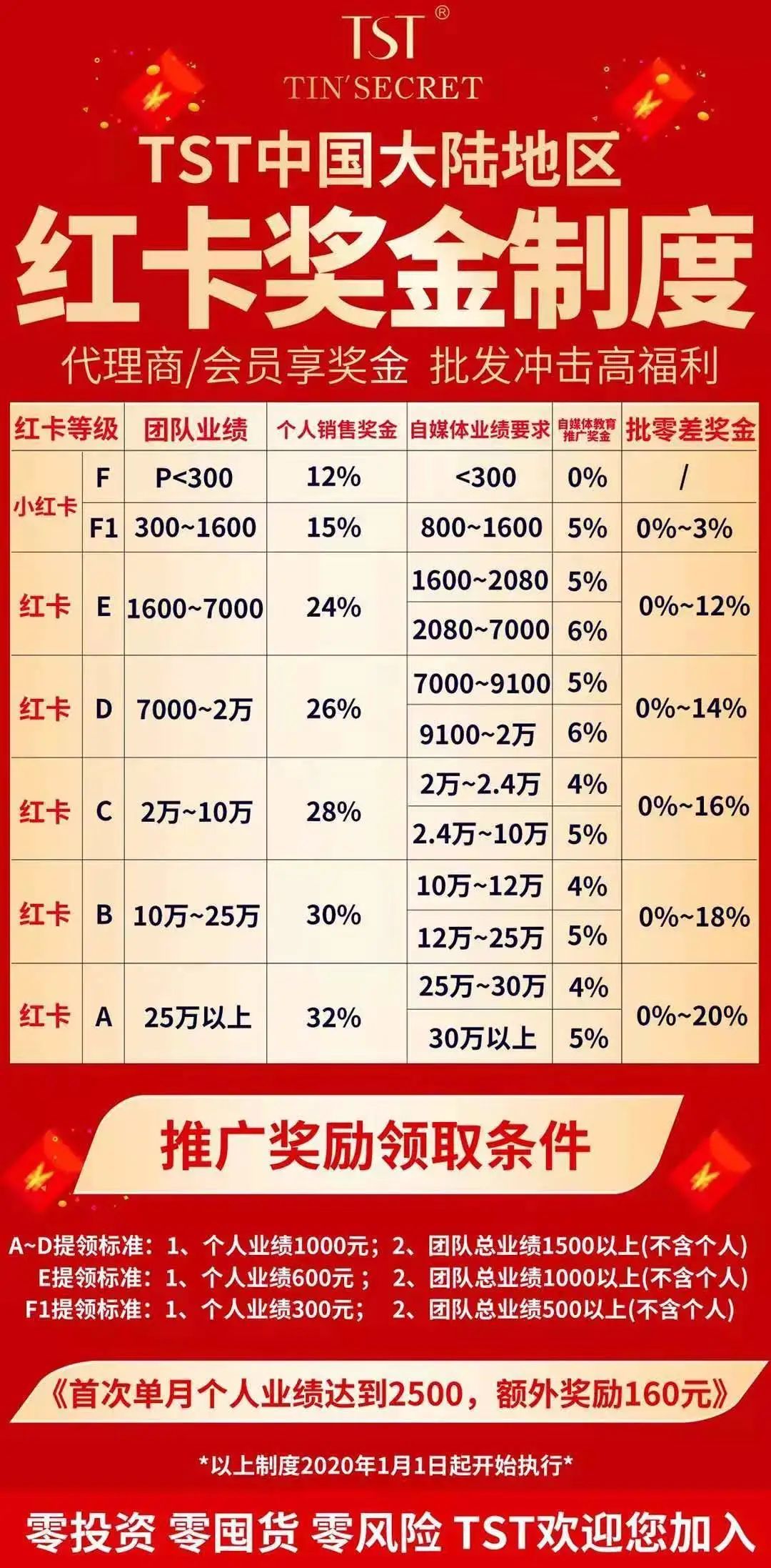 澳门正版资料大全资料生肖卡,项目管理推进方案_战略版24.667