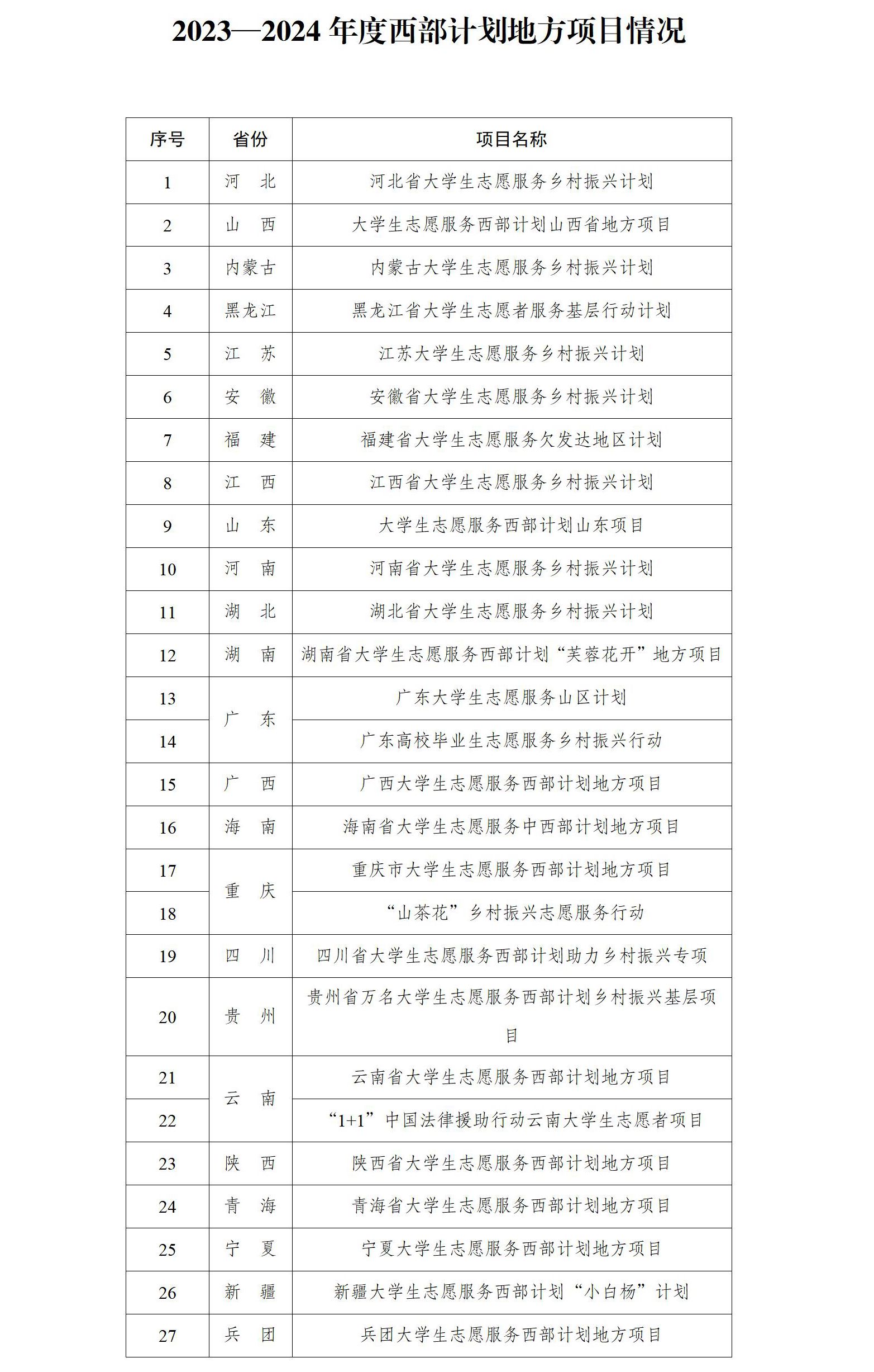 一码一肖一特一中2024,高度协调策略执行_高级款61.644