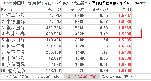 香港6合资料大全查,统计解答解释定义_QHD版92.820