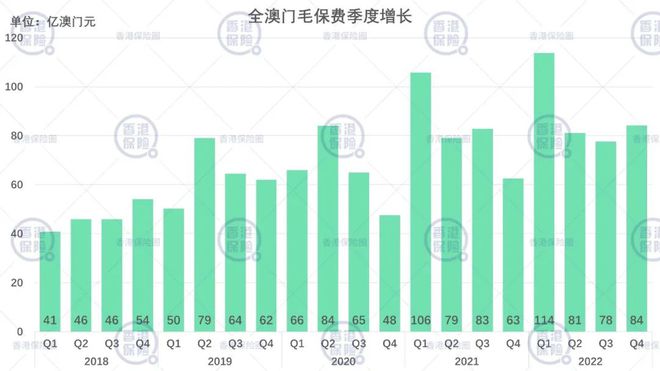 新澳最新最快资料新澳50期,实地执行分析数据_VE版85.36