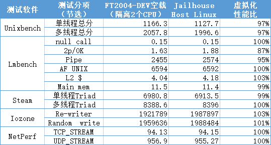 777777788888888最快开奖,完善的机制评估_专业版82.616