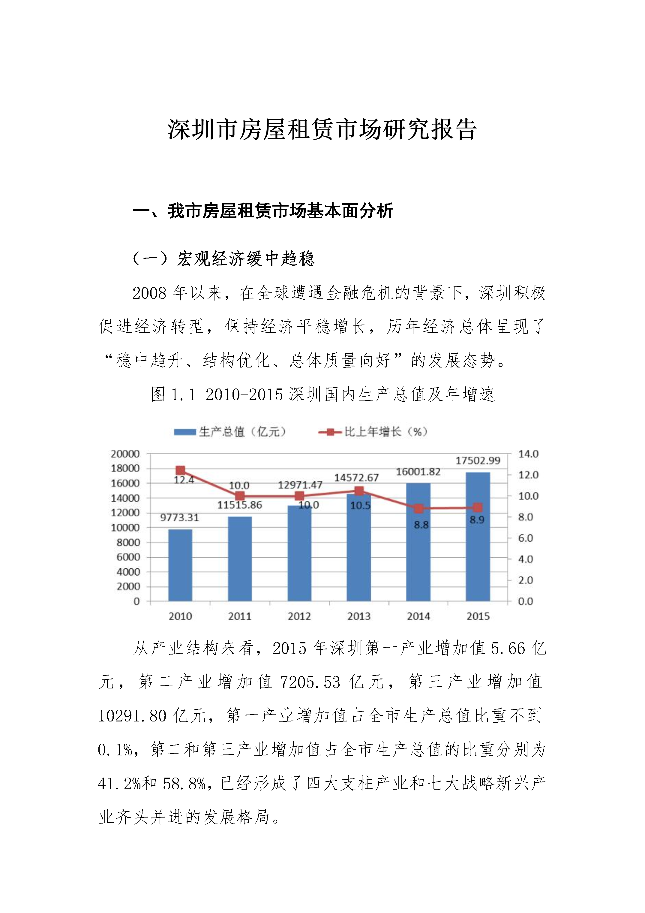 不动产租赁价格调研报告深度解析