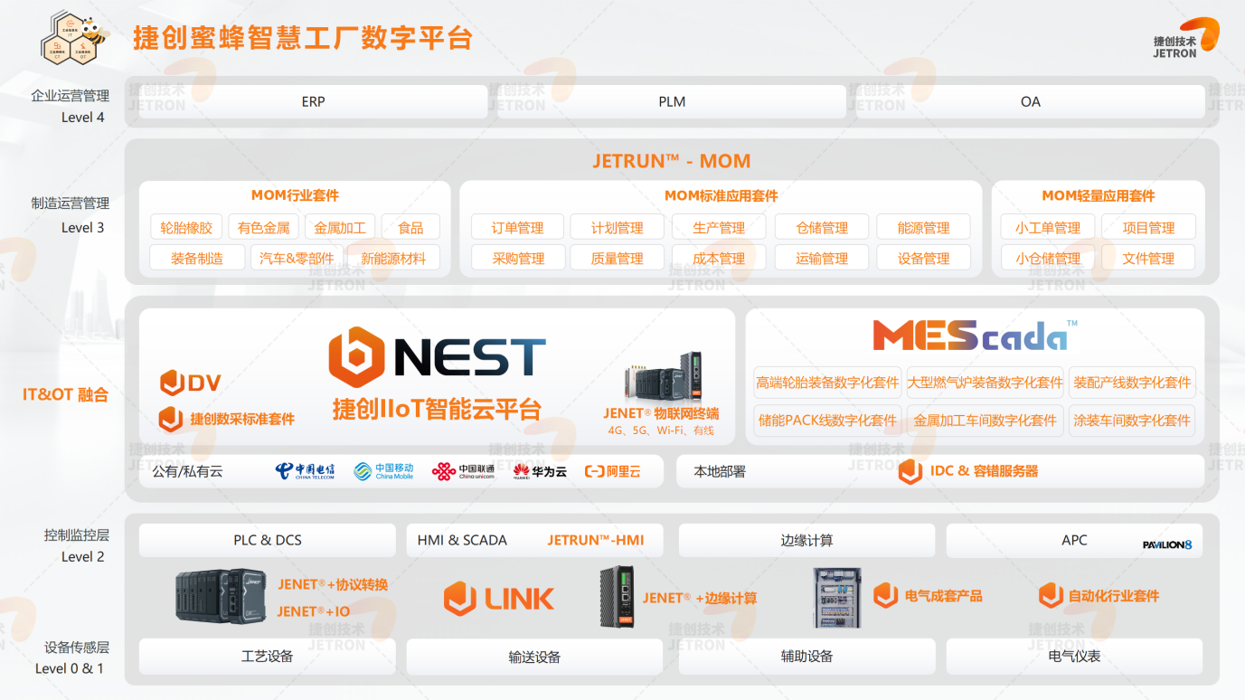 一码一肖100%的资料,迅捷解答方案实施_尊享版33.736