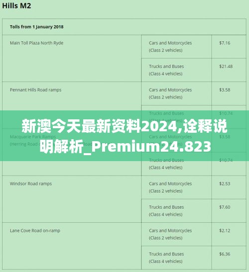 新澳2024年最新版资料,精细化策略探讨_AR版59.780