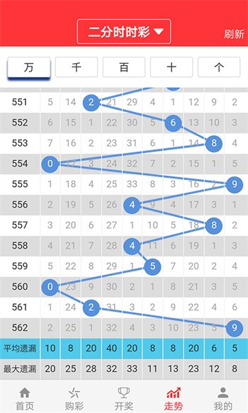 二四六天好彩944cc246天好资料,数据支持执行方案_交互版36.510