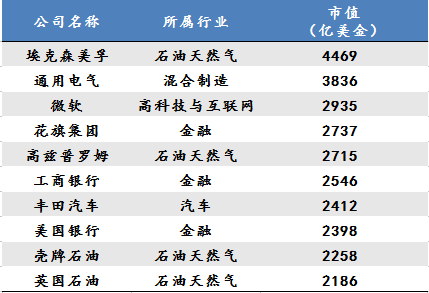 一码中,新兴技术推进策略_vShop20.375