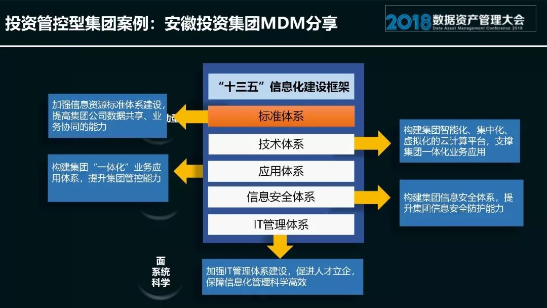 新澳门管家婆一句,全面数据分析实施_挑战版75.176