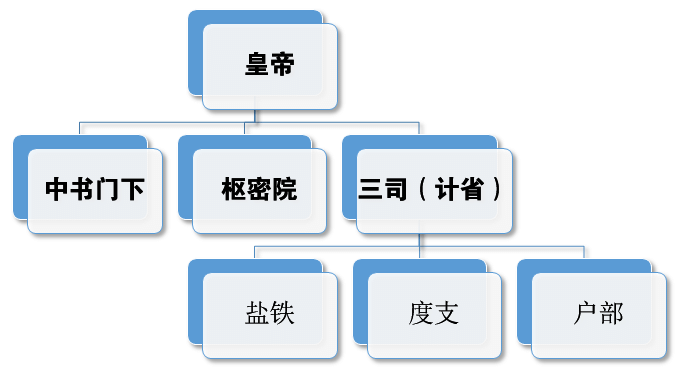 新澳门一码一码100,创造性方案解析_Lite55.104