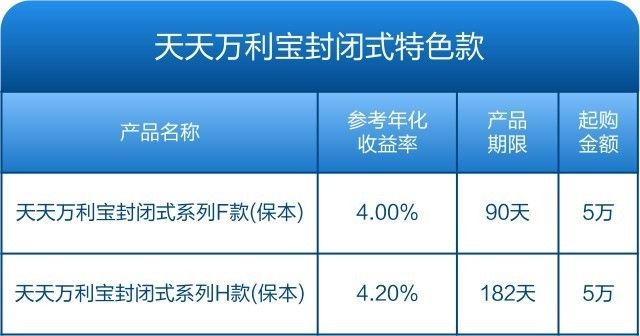 新奥天天免费资料大全,专业解析评估_理财版59.902