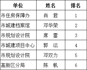 澳门三肖三码生肖资料,可靠设计策略解析_PalmOS29.191