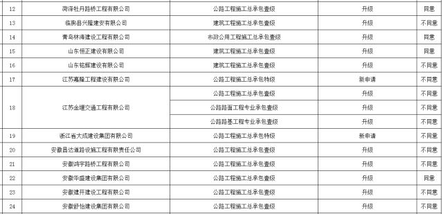 新澳天天免费资料大全,专家意见解释定义_限量版26.977