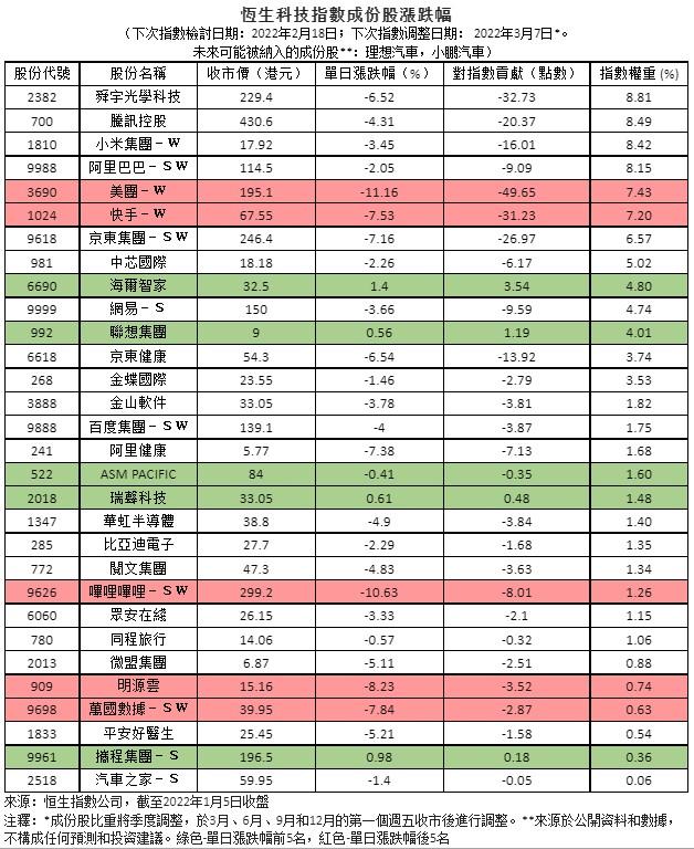 ETF持仓股票变动深度解析