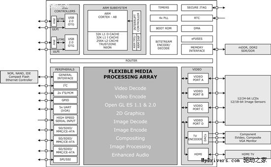 2024新澳天天资料免费大全,创新落实方案剖析_Tablet83.721