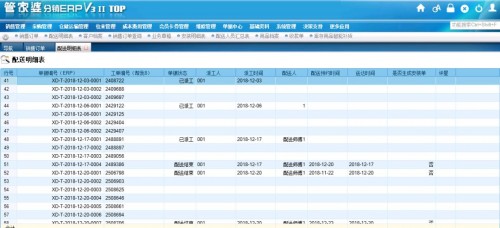 7777788888管家婆凤凰,系统化说明解析_Advanced48.846