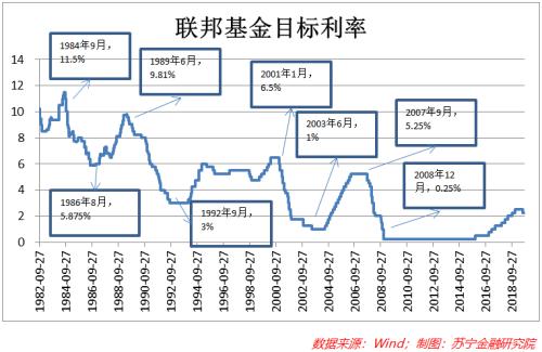 admin 第85页