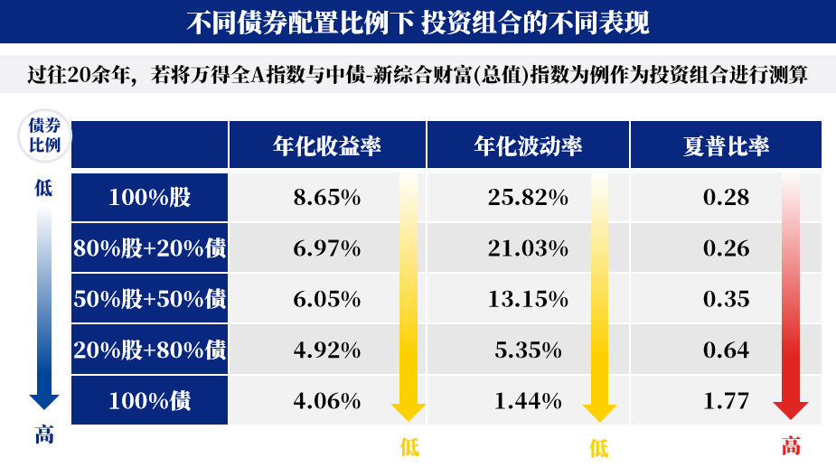 纯债基金暴跌现象深度解析，数据整合与技术视角的观察