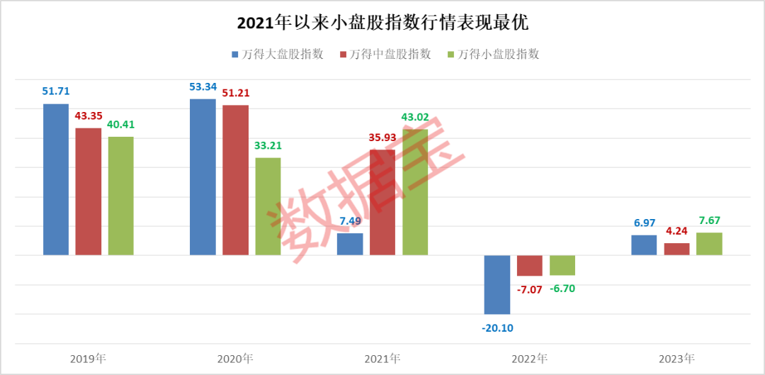 基金重仓股龙头深度解析，数字化转型中的数据驱动与技术引领