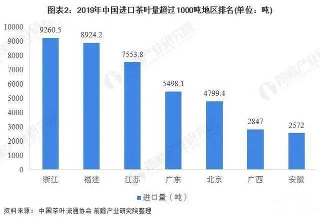 商品市场发展状况深度解析