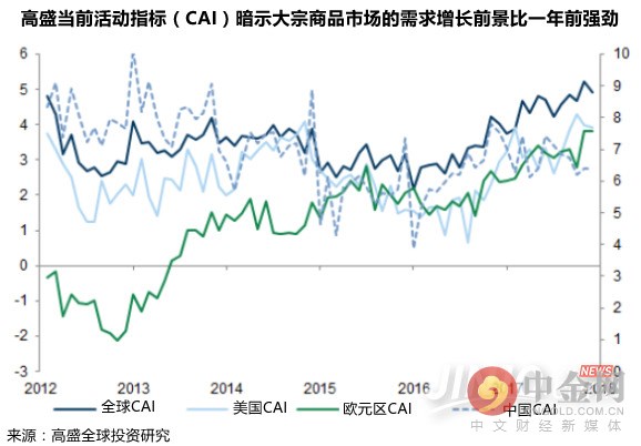 admin 第76页