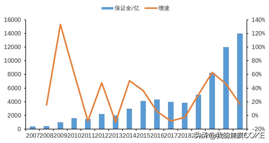 外汇对冲套利分析，数据驱动三步策略揭秘