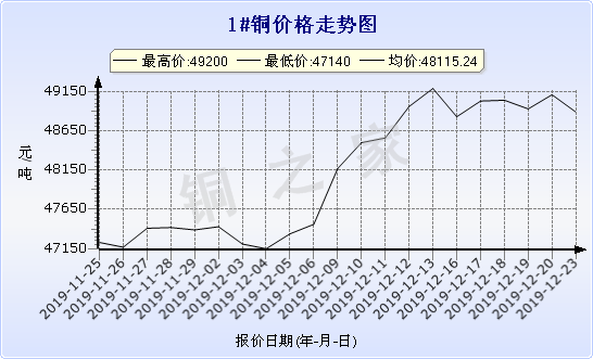 admin 第75页