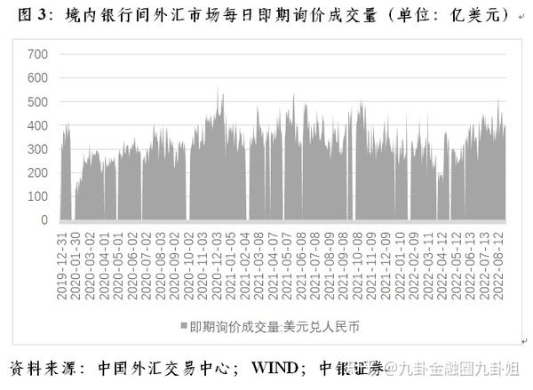 外汇储备简单易懂分析文章，大白话解读其含义与重要性