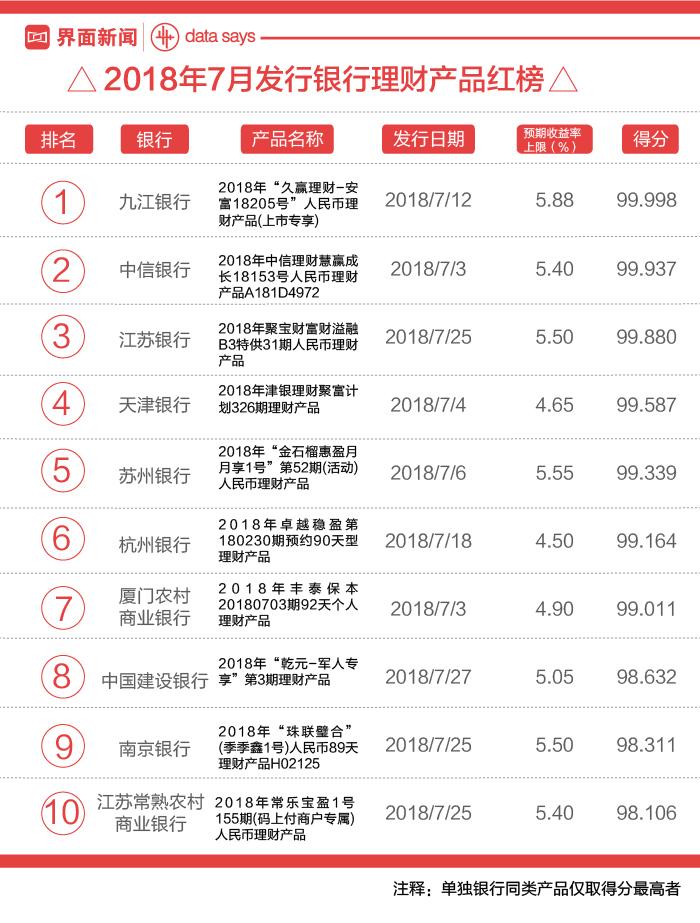 数据驱动下的行业数字化转型洞察，预期理论债券收益率图像分析揭秘行业趋势