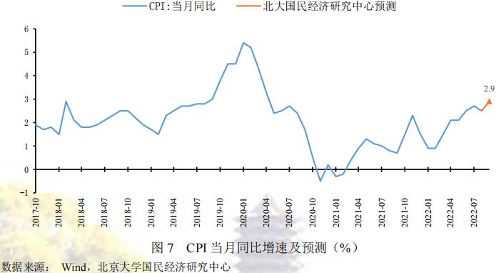 数字化转型背景下的经济政策影响因素解析，数据整合是关键因素