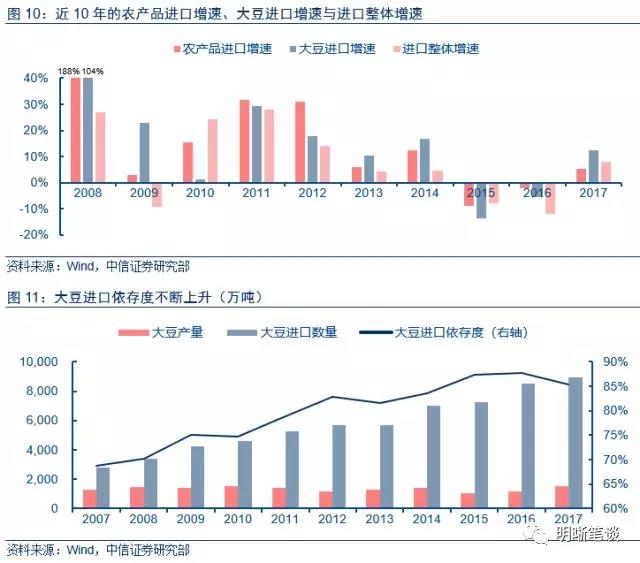 2024债市走势分析，持续下跌的可能性探讨