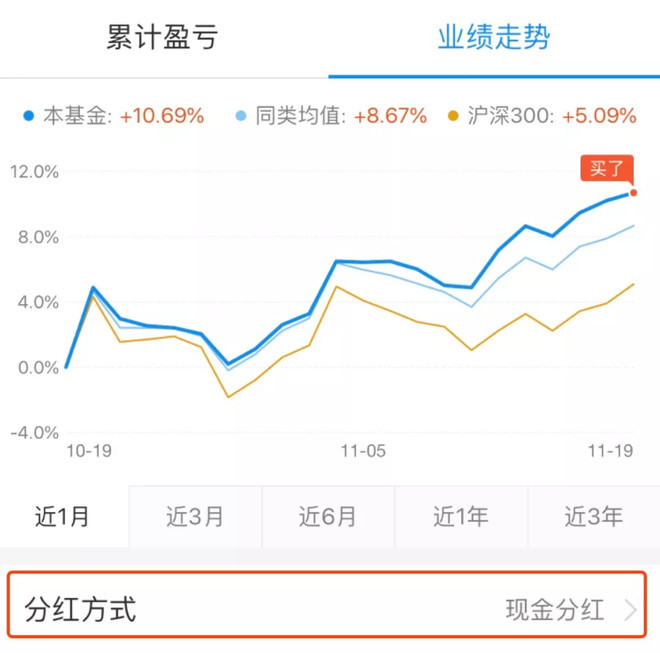 基金分红的资金流向深度剖析