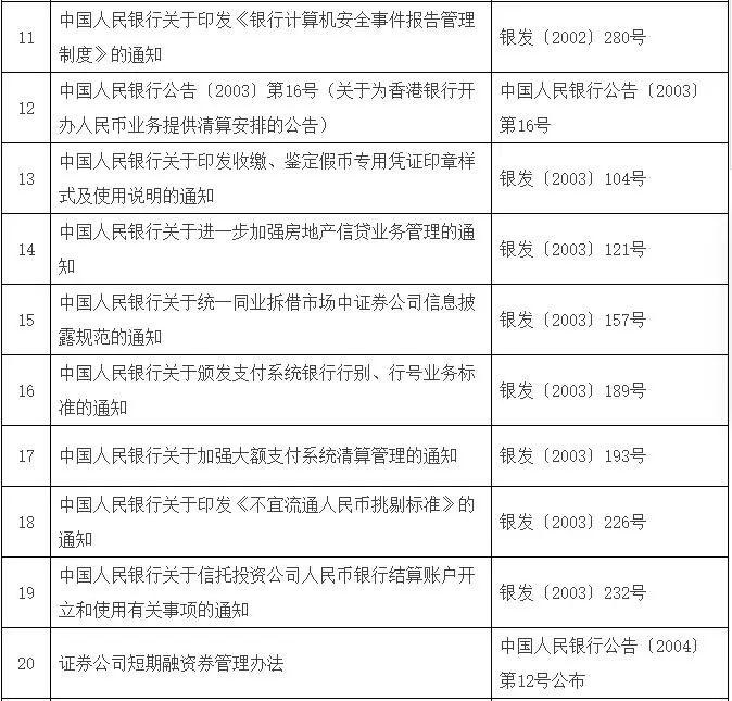 央行924公告引领数字化转型，数据整合与创新之路分析