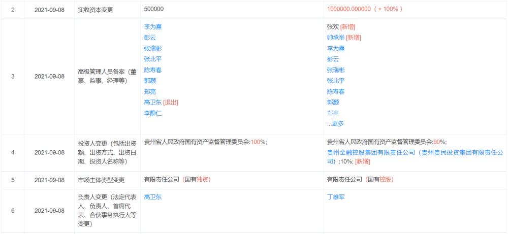 数字资产管理APP深度解析与探讨