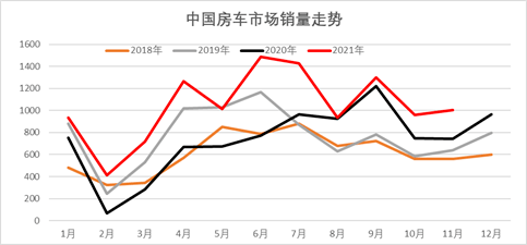 市场波动趋势分析，数据整合与数字化转型的核心角色探讨