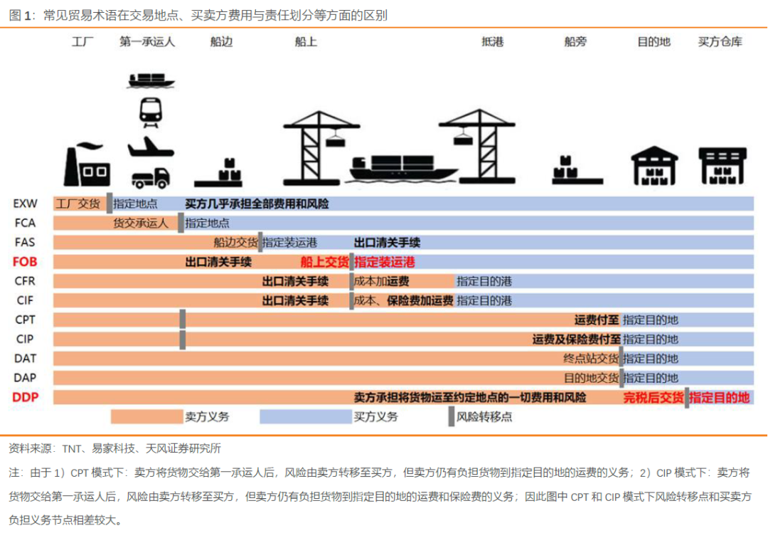 admin 第65页