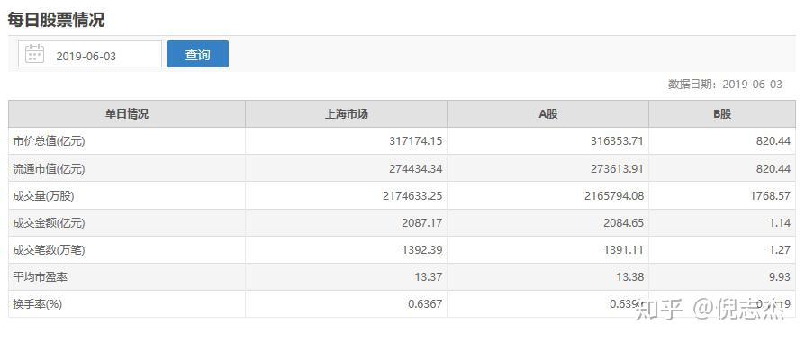 数字货币，骗局与否的探讨与数字化转型中的数据分析角色探索