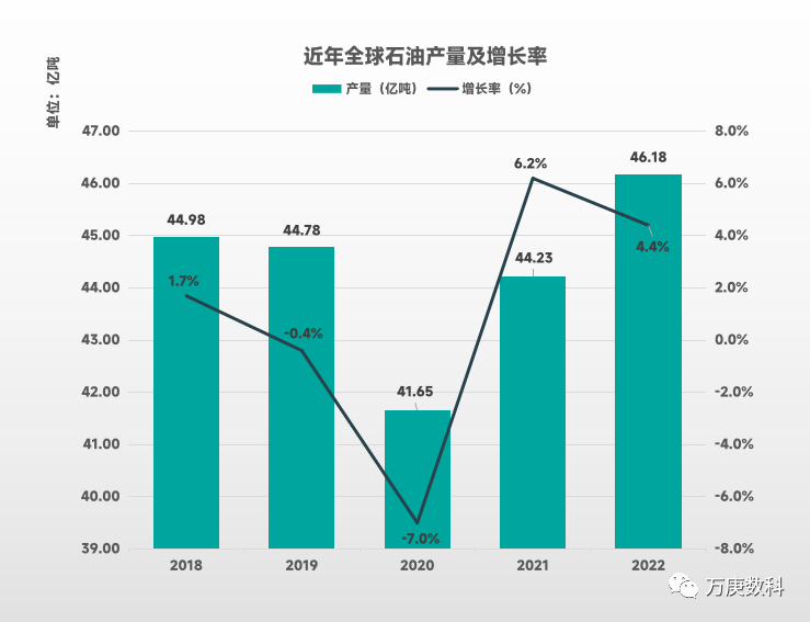 中基石化大宗商品研究的深度洞察