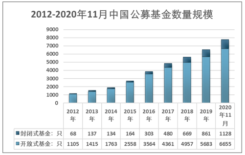 admin 第64页