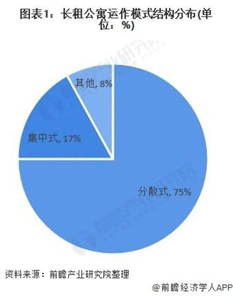 数字化转型背景下的市场、竞争分析与行业深度洞察及策略应对